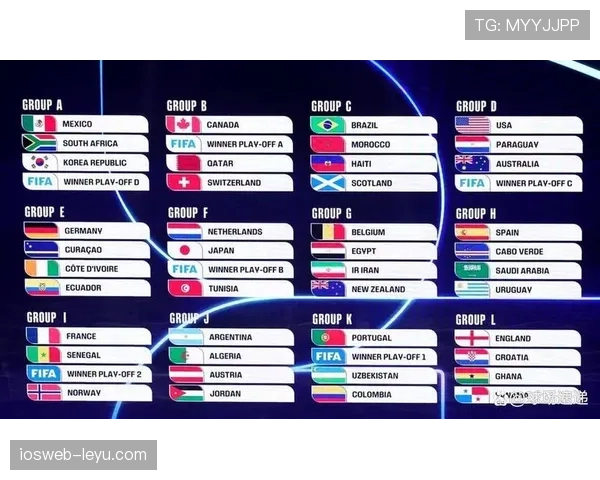 2026世界杯决赛前瞻：劲旅云集，全球足球竞争格局再升级