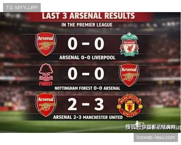 阿森纳刷新英超积分纪录，状态回暖强势提升争冠竞争力