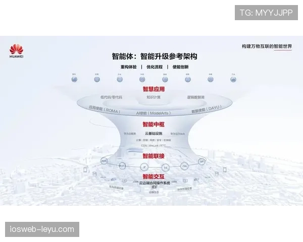 亚特兰大数据分析揭示城市经济复苏新趋势