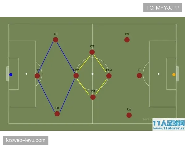 克鲁伊夫战术智慧解析 克鲁伊夫战术智慧解析