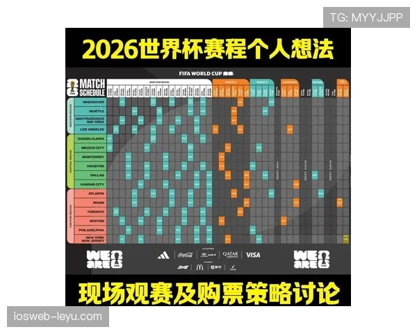 2026世界杯资格规则怎么计算 2026世界杯资格规则怎么计算